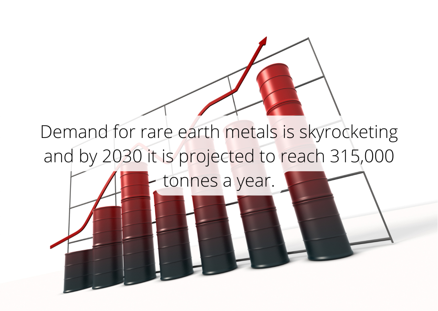 Rare Earth Metals - Zone
