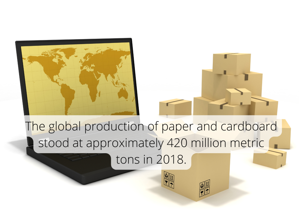 The global production of paper and cardboard stood at approximately 420 million metric tons in 2018.