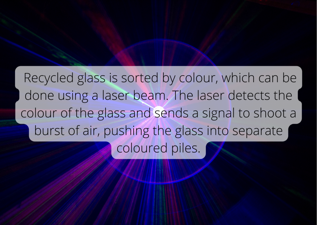 Recycled glass is sorted by colour, which can be done using a laser beam. The laser detects the colour of the glass and sends a signal to shoot a burst of air, pushing the glass into separate coloured piles.