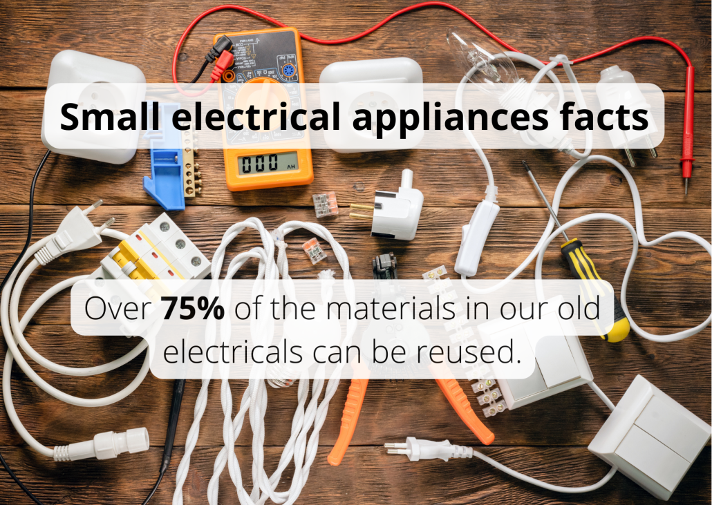 Over 75% of the materials in our old electricals can be reused.