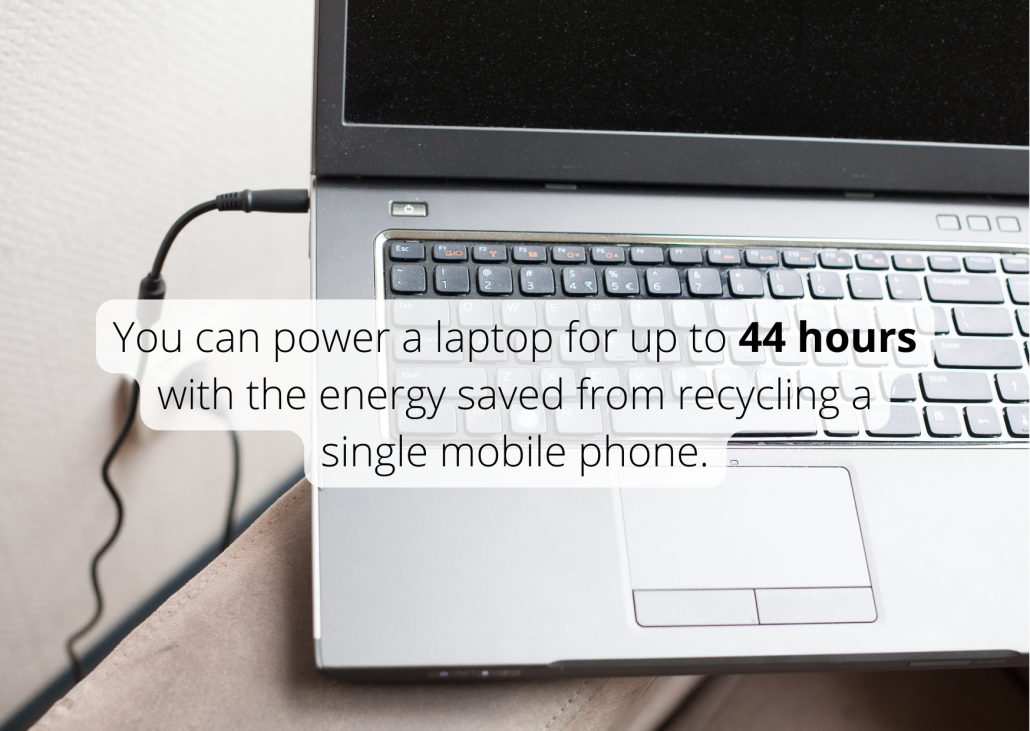 You can power a laptop for up to 44 hours with the energy saved from recycling a single mobile phone.