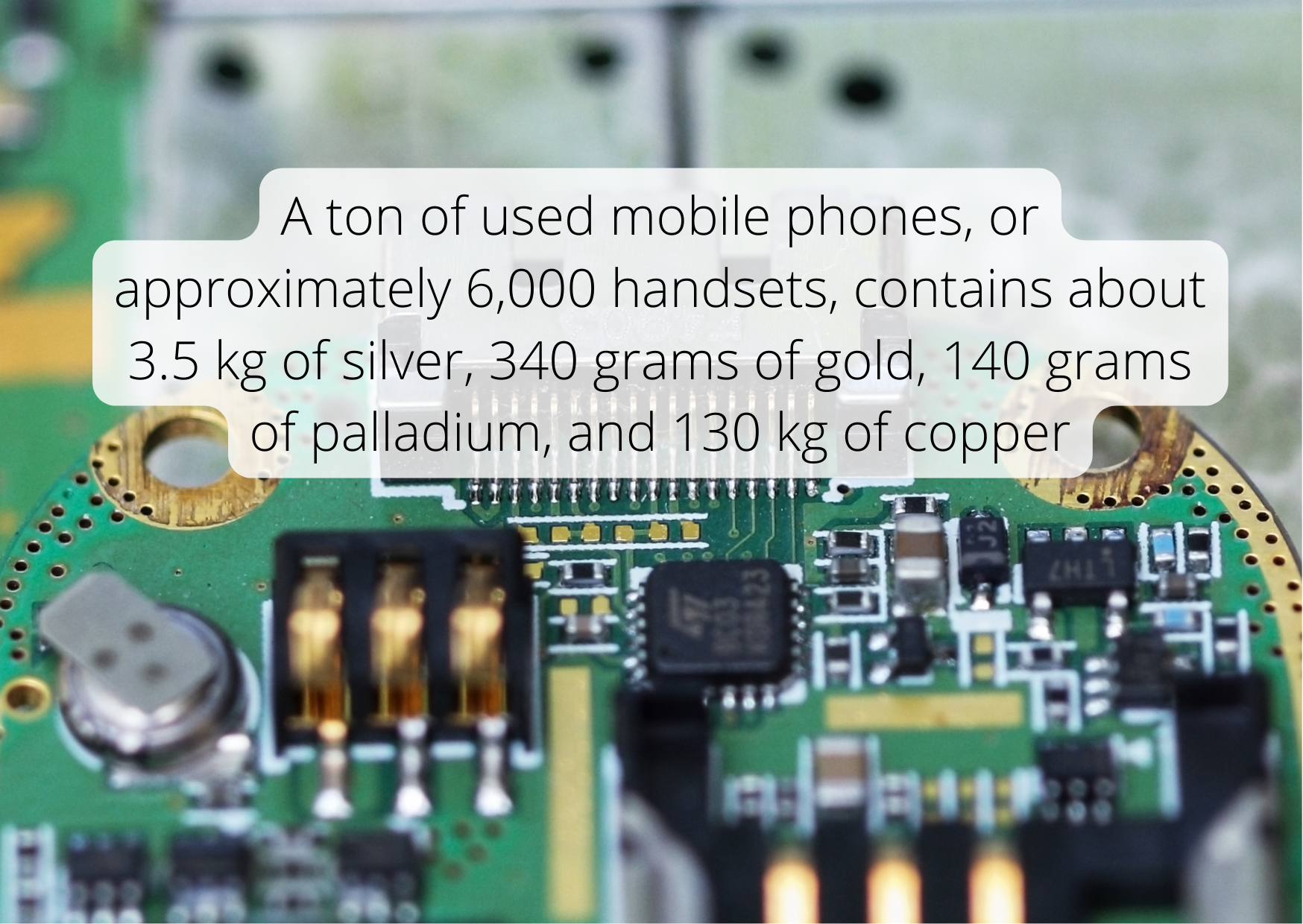 A ton of used mobile phones, or approximately 6,000 handsets, contains about 3.5 kg of silver, 340 grams of gold, 140 grams of palladium, and 130 kg of copper