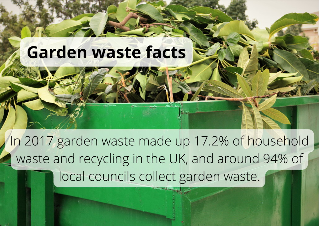 In 2017 garden waste made up 17.2% of household waste and recycling in the UK, and around 94% of local councils collect garden waste.