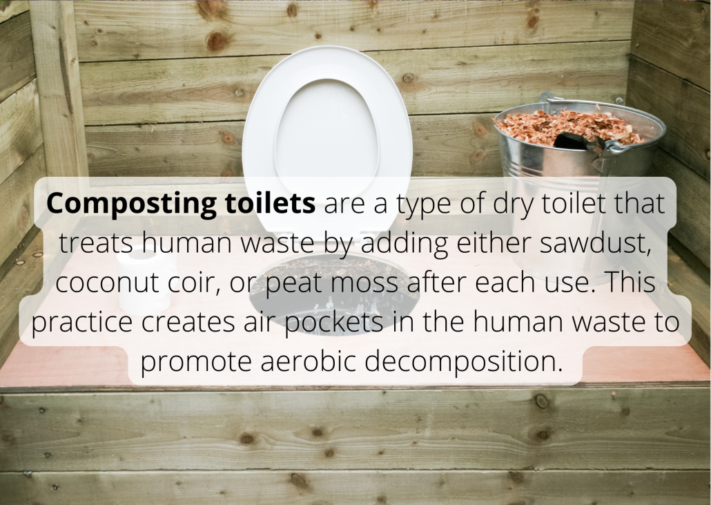 Composting toilets are a type of dry toilet that treats human waste by adding either sawdust, coconut coir, or peat moss after each use. This practice creates air pockets in the human waste to promote aerobic decomposition.