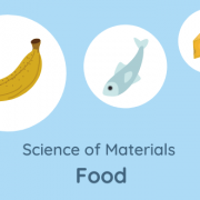 image of the science of food