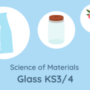 Icon for science of materials worksheets glass Key Stage 3-4