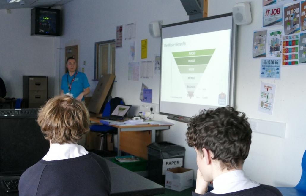 Waste Educator Lucy in front of a smartboard teaching about the circular economy in a GCSE class with backs of students heads