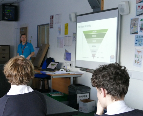 Waste Educator Lucy in front of a smartboard teaching about the circular economy in a GCSE class with backs of students heads