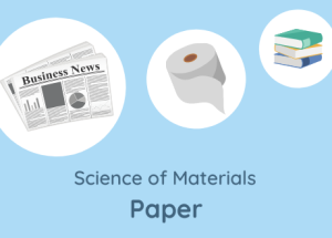 image of science of paper