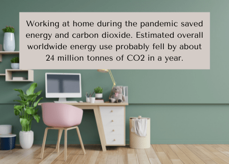 Photo of a desk with the text: Working at home during the pandemic sabed energy and carbon dioxide. Estimated overall worldwide energy use probably fell by about 24 million tonnes of CO2 in a year.