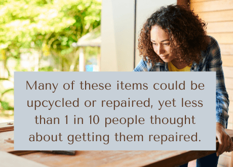 A girl at a wooden table with the text: Many of these items could be upcycled or repaired, yet less than 1 in 10 people thought about getting them repaired.