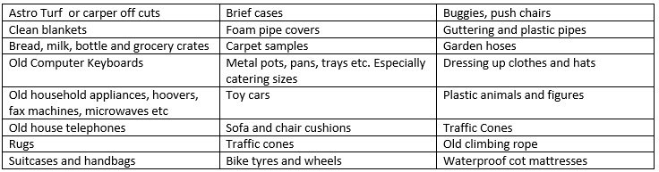 Image of a list of items for loose parts play at Whipton Barton