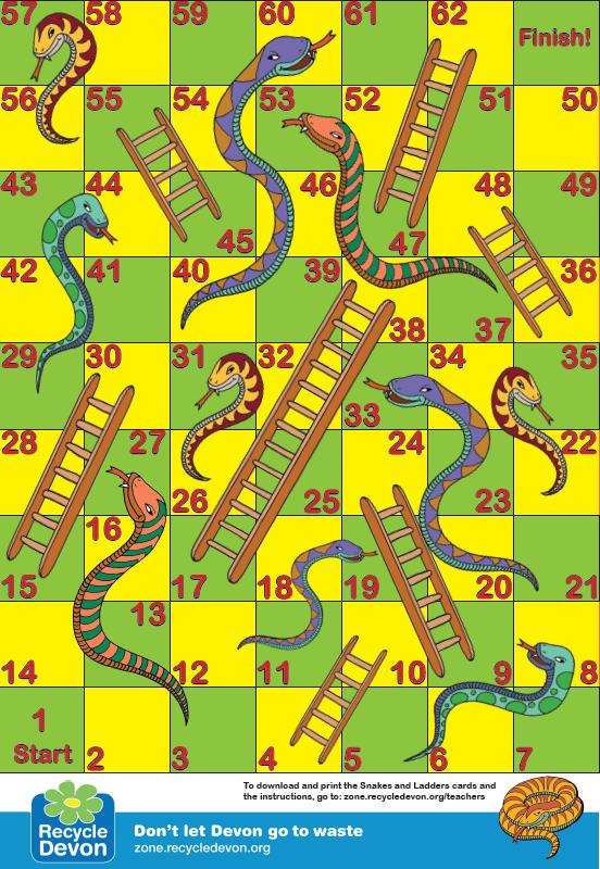 Snakes and Ladders - our style! - Zone